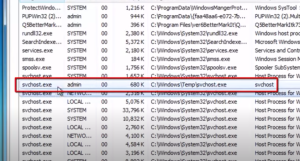 Svchost.exe